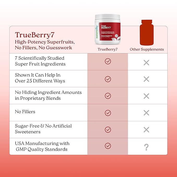 NatureCity True-Berry-7 Super Polyphenol Fruit Blend Drink Mix - Image 7