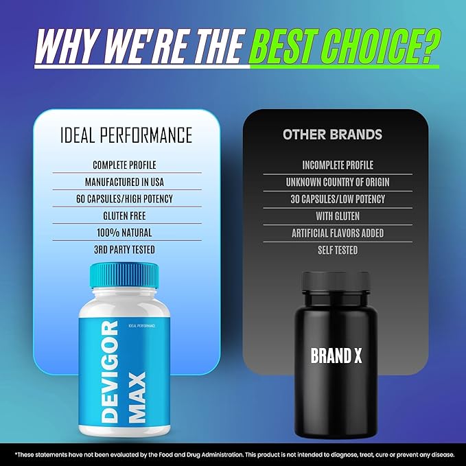 Devigor Max Capsules, Devigor Max Supplement Pills, DevigorMax Promotes Overall - Image 7