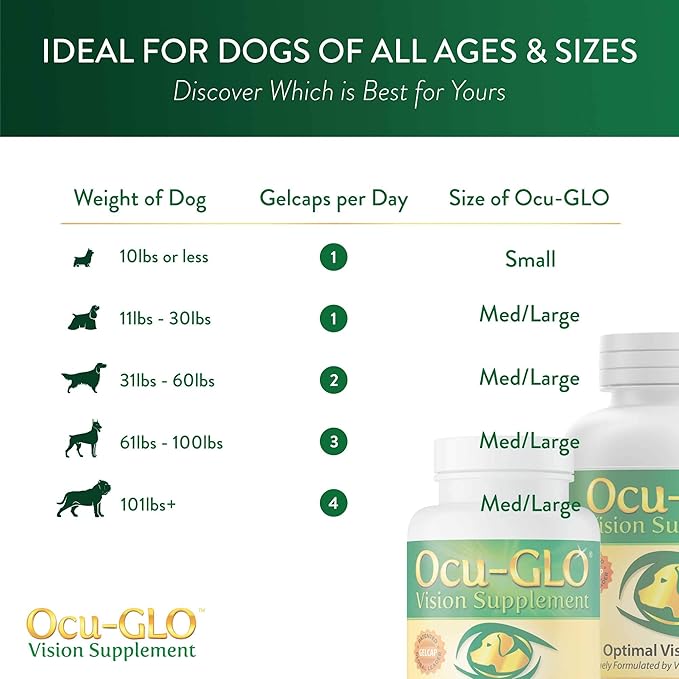 Ocu-GLO Vision Supplement for Medium to Large Dogs - Image 6