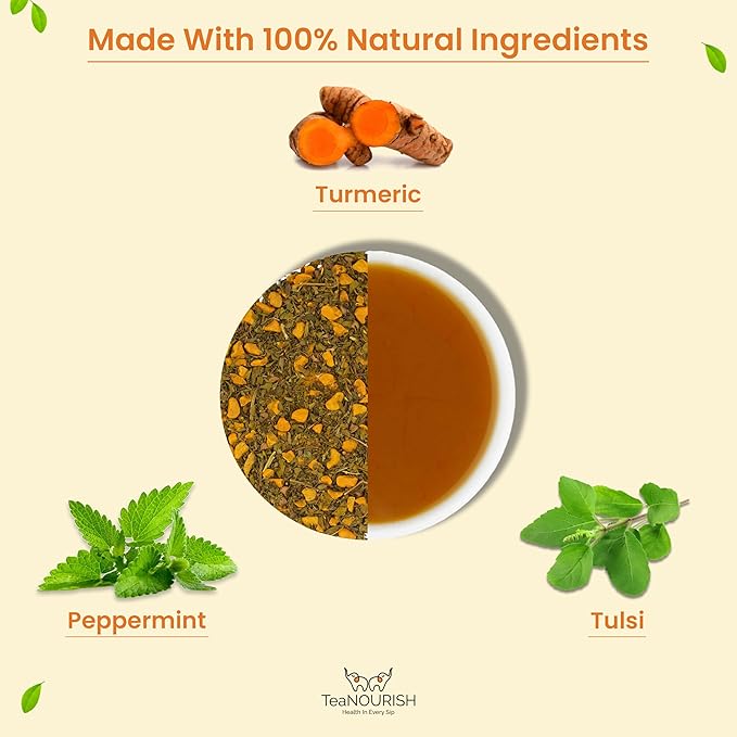 TeaNOURISH Turmeric Mint Tulsi Herbal Tea | Indian Superfoods | Blend of - Image 5
