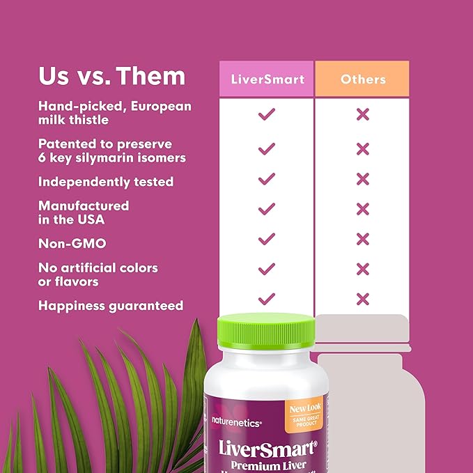 Naturenetics Milk Thistle Liver Cleanse & Support Supplement, 60 Capsules - Image 6