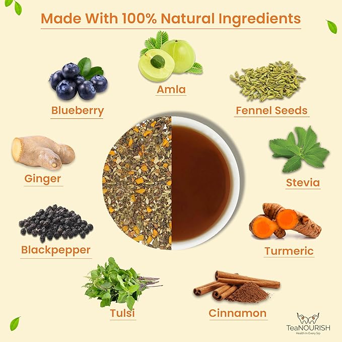 TeaNOURISH Turmeric Amla Tulsi Herbal Tea | CAFFEINE-FREE | Blended - Image 6