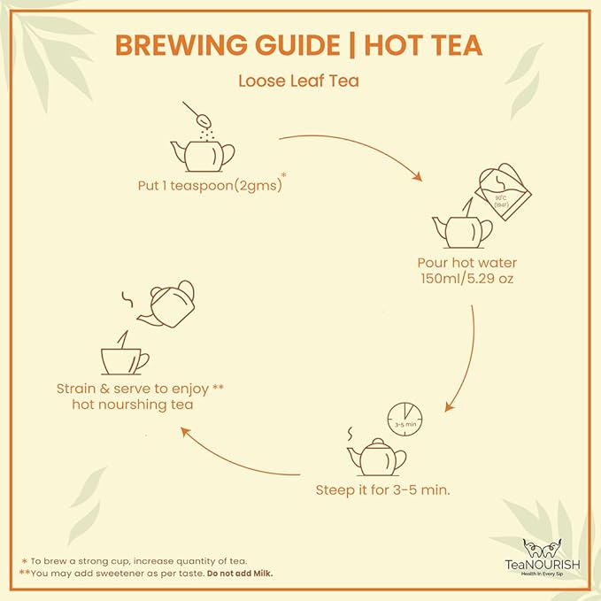 TeaNOURISH Turmeric Spice Tulsi Herbal Tea | Immunity Booster | Loose Blend of - Image 5