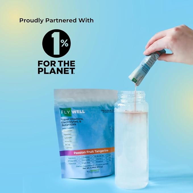 Travel Vitamin Tonic for Flight, Jet Lag, Circulation, Digestion & Immune - Image 4