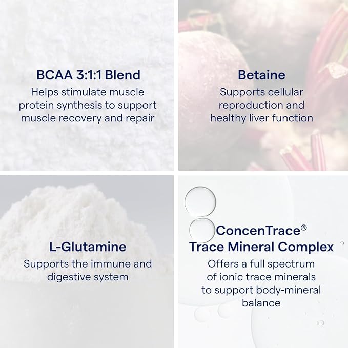 Trace Minerals Post-Workout - Image 3