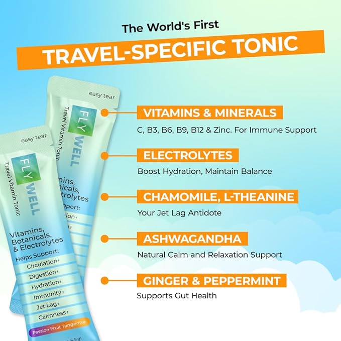 Travel Vitamin Tonic for Flight, Jet Lag, Circulation, Digestion & Immune - Image 2