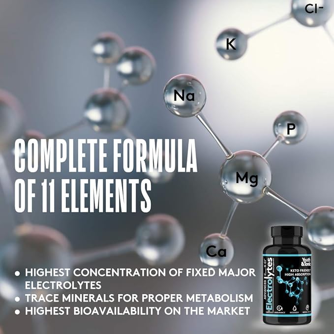 Complete Electrolyte Supplement w High Bioavailability and Cmax Chloride - Image 6