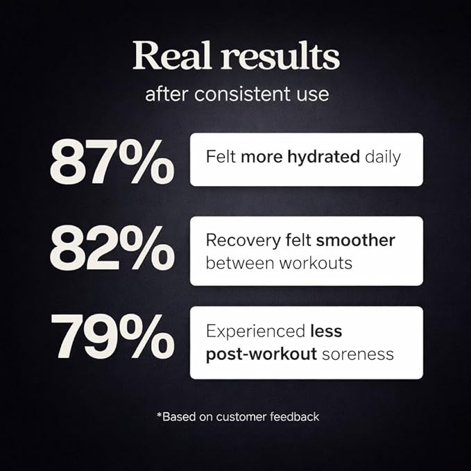 Modern fuel Recovery+ - Image 4
