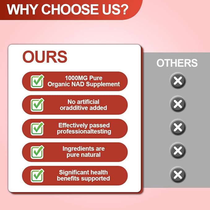 NAD Supplement 1200mg Synergistic Blend - Image 4