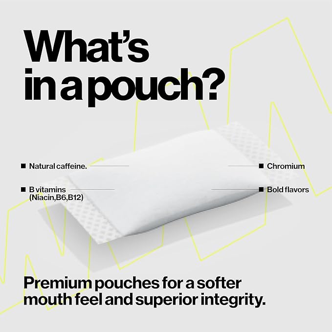 Wip Energy Pouches | 100mg Natural Caffeine | Vitamins and Minerals | 6 Pack - Image 2