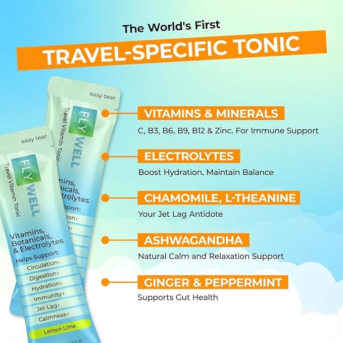 Travel Vitamin Tonic for Flight, Jet Lag, Circulation, Digestion & Immune - Image 4