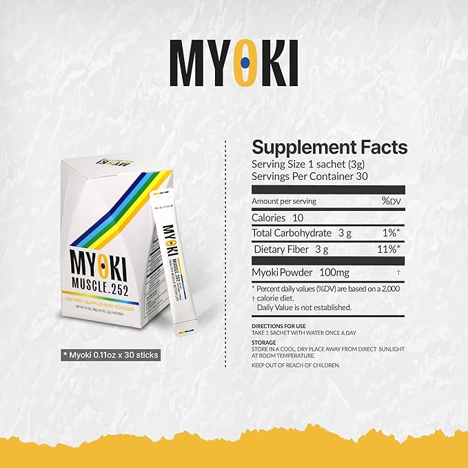 Precision Peptide Kit - Image 5