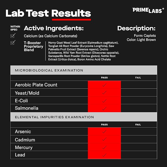 Prime Labs Testosterone Supplement - Image 5