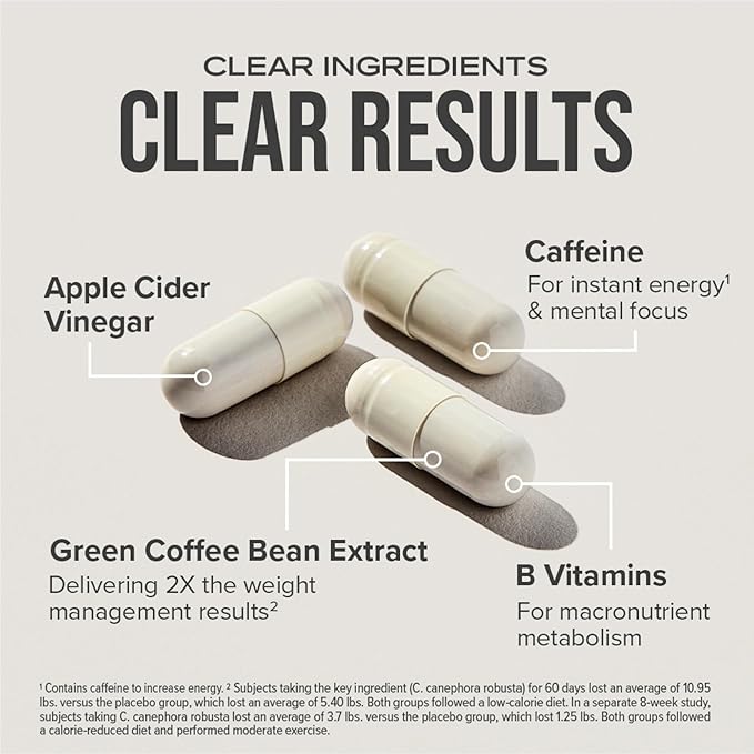 Hydroxycut Original - Image 5