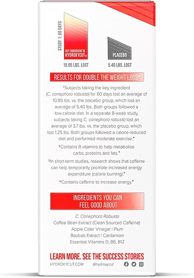 Hydroxycut Original - Image 7