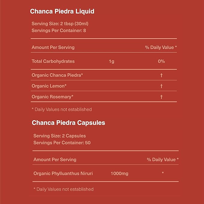 Kidney Complete Bundle - Image 3