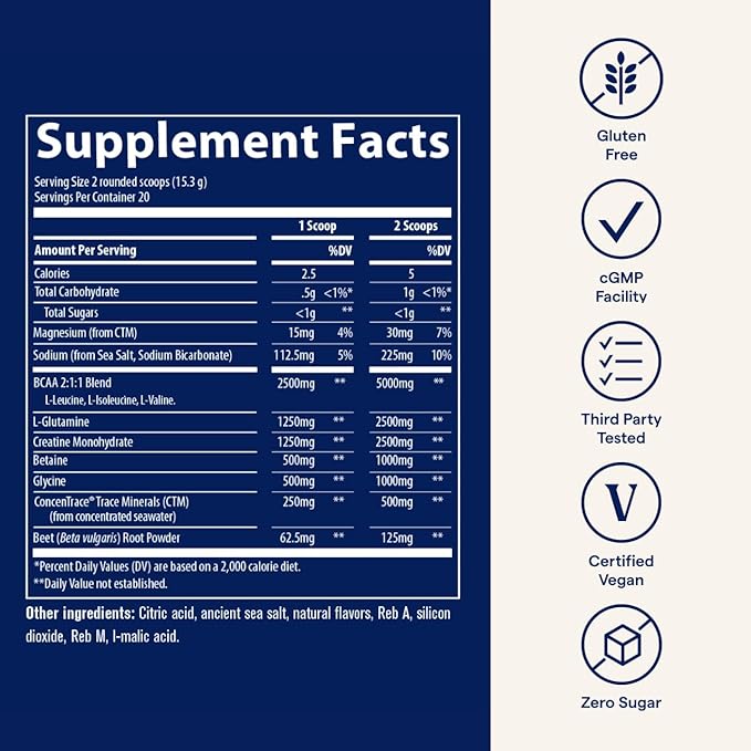 Trace Minerals Post-Workout - Image 2
