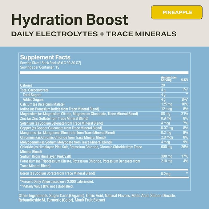 Proper Hydration Sticks – Electrolyte Powder Drink Mix Packets - Image 7