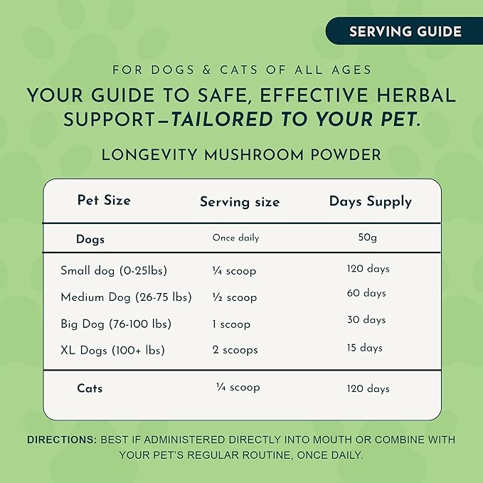 Animal Essentials LONGEVITY Reishi Mushroom Supplement - Image 5