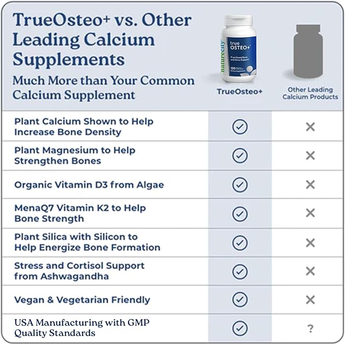 NatureCity True-Osteo+ Bone Support - Image 6