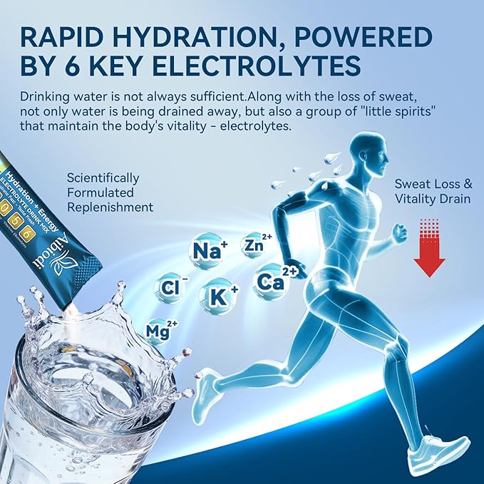 Electrolytes Powder Packets - Image 3