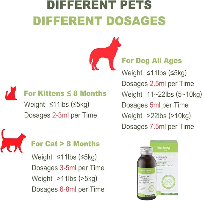 Urinary Health Liquid Supplement - Image 4