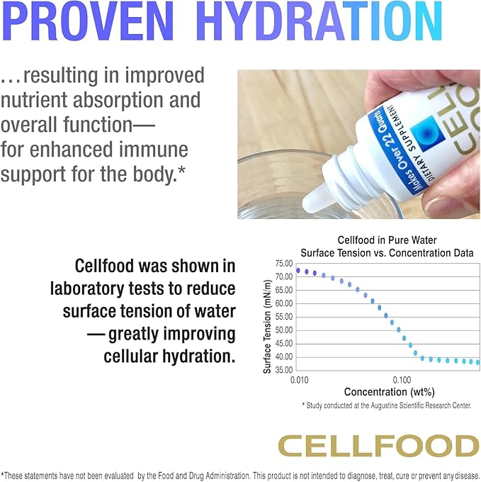 Cellfood Oxygen Boost - Image 4