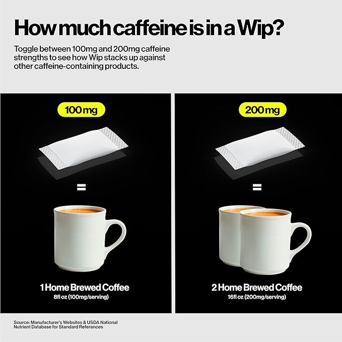 Wip Energy Pouches, Sugar Free Blend - Image 4