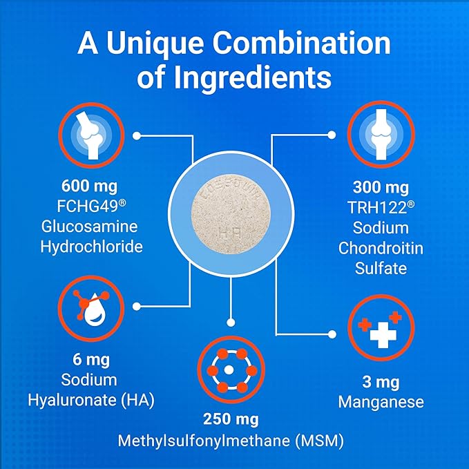 Nutramax Cosequin for Dogs Joint Health Supplement, Contains Glucosamine for - Image 4