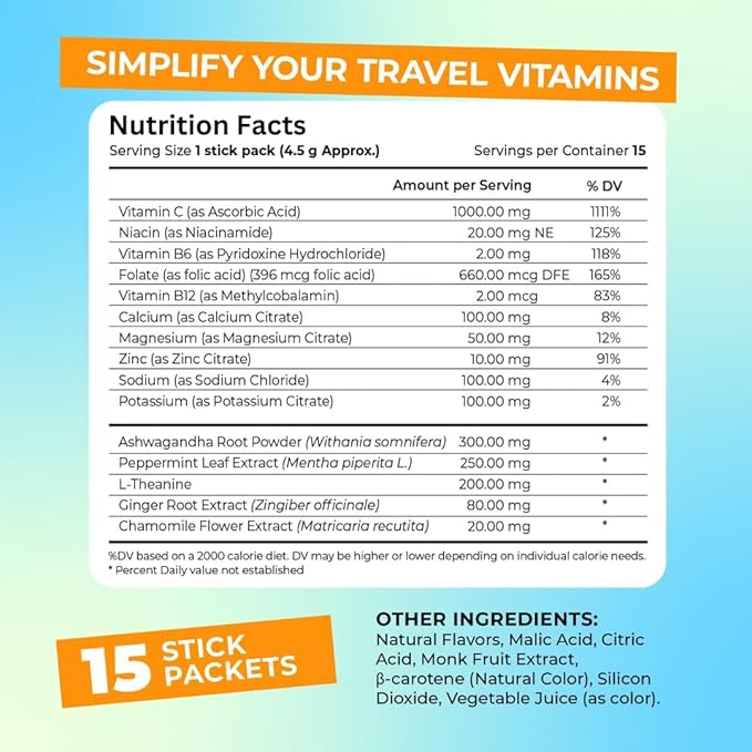 Travel Vitamin Tonic for Flight, Jet Lag, Circulation, Digestion & Immune - Image 2
