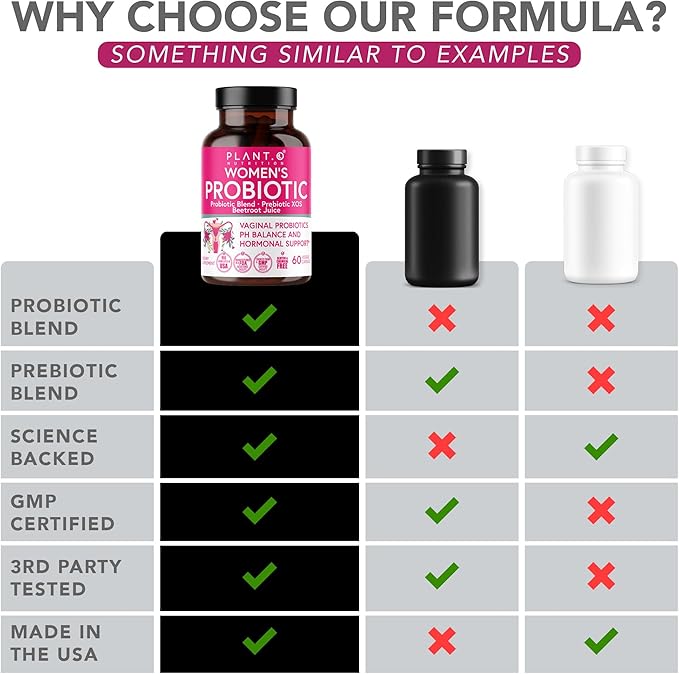 Vaginal Probiotics for Women - Image 5