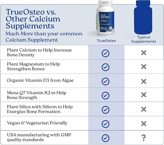 NatureCity True-Osteo Plant-Based Supplement - Image 6