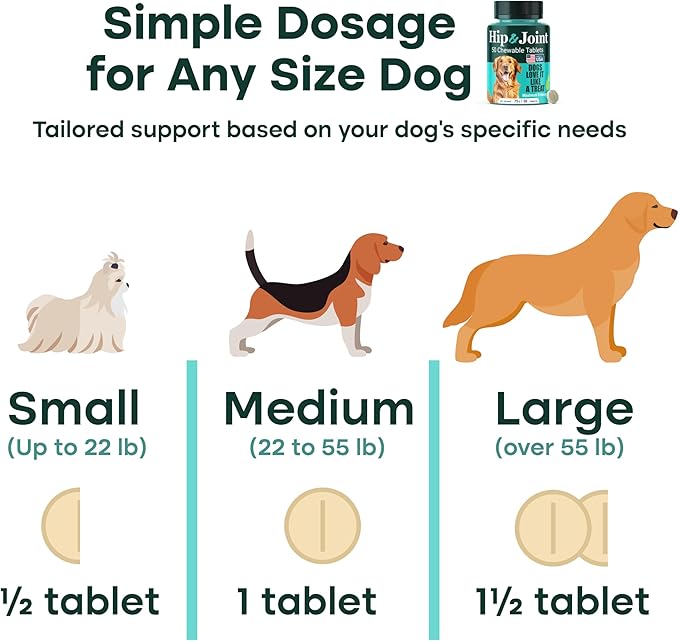 Natureflow Hip and Joint Supplement - Image 8