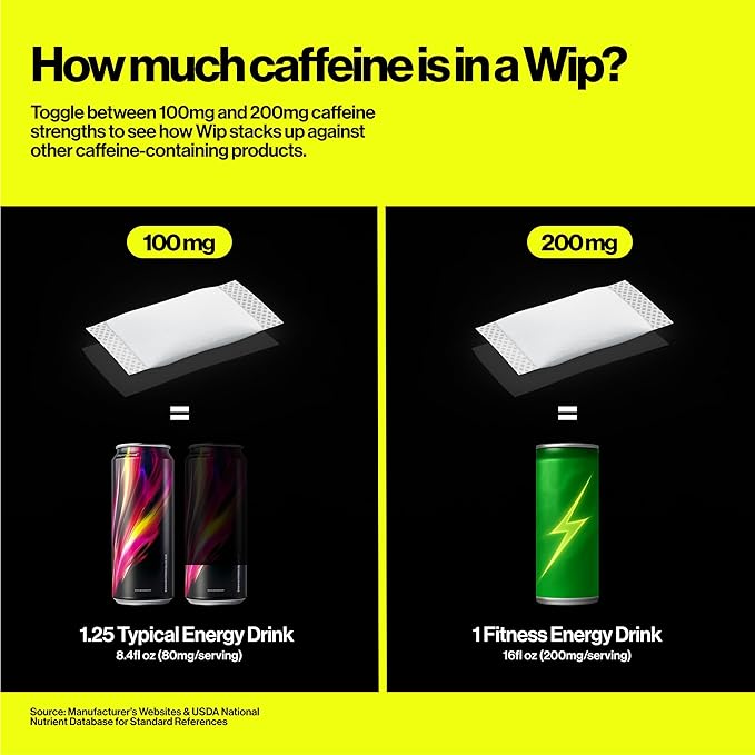 Wip Energy Pouches, Sugar Free Blend - Image 4