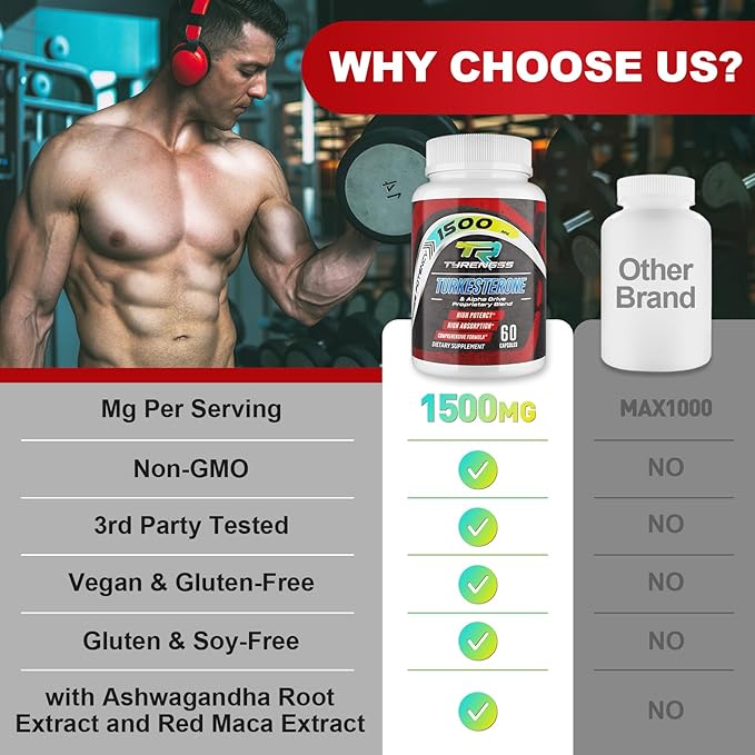 Testosterone Supplement for Men - Image 5