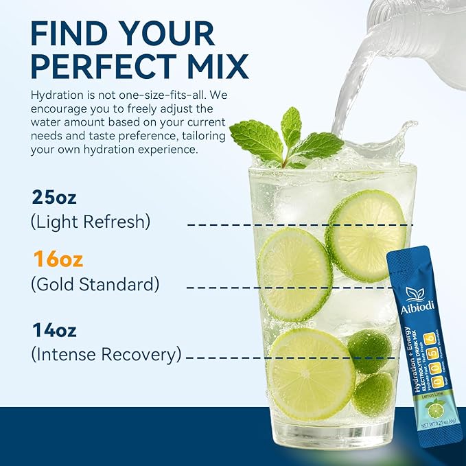 Electrolytes Powder Packets - Image 8