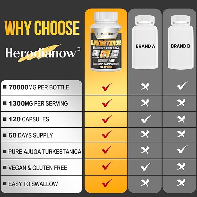 Testosterone Booster - Image 3