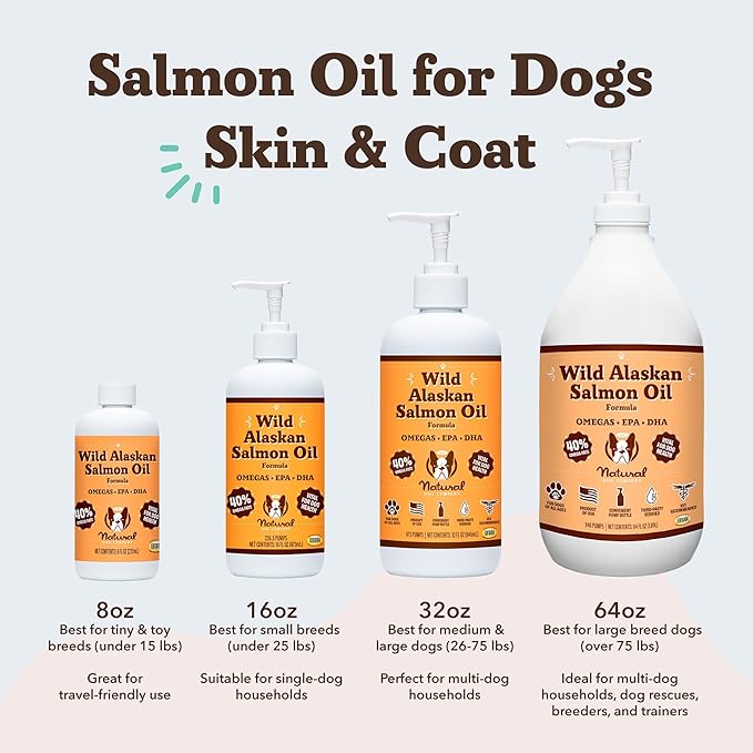Natural Dog Company Wild Alaskan Salmon Oil Formula - Image 5
