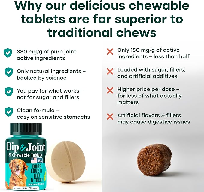 Natureflow Hip and Joint Supplement - Image 6