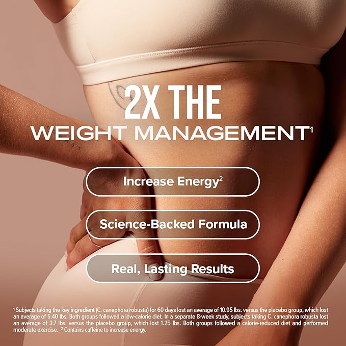 Hydroxycut Original - Image 4