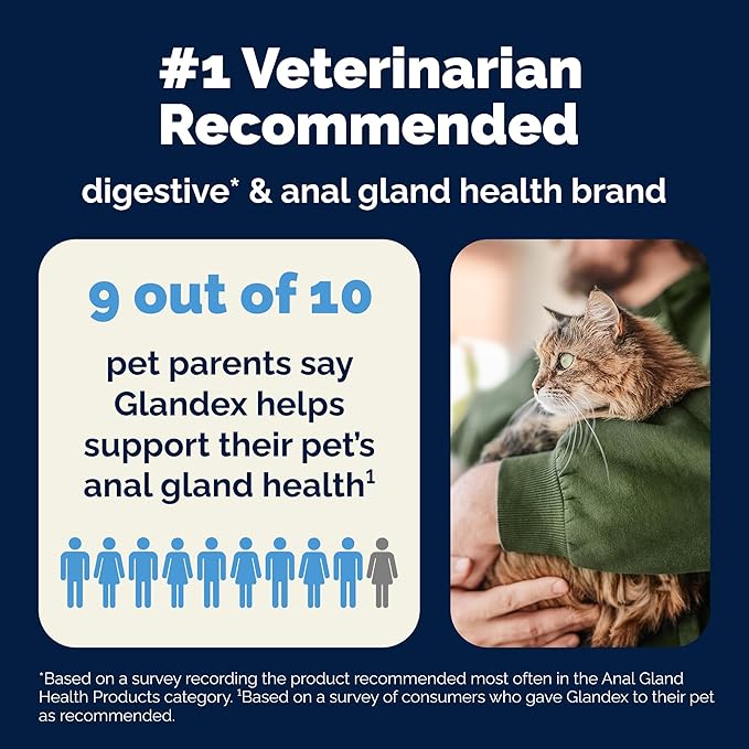 Vetnique Glandex Feline Anal Gland or Daily Probiotic Fiber Supplement Powder - Image 8