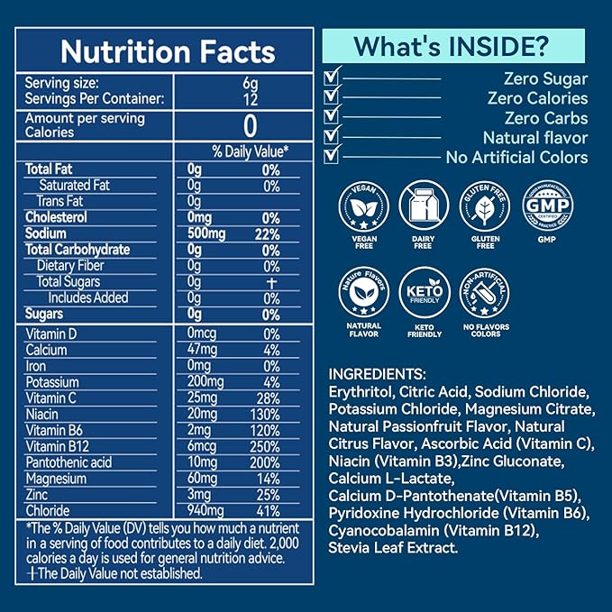 Electrolytes Powder Packets - Image 2