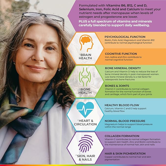 Health & Her Multivitamin Support After Menopause - Image 2
