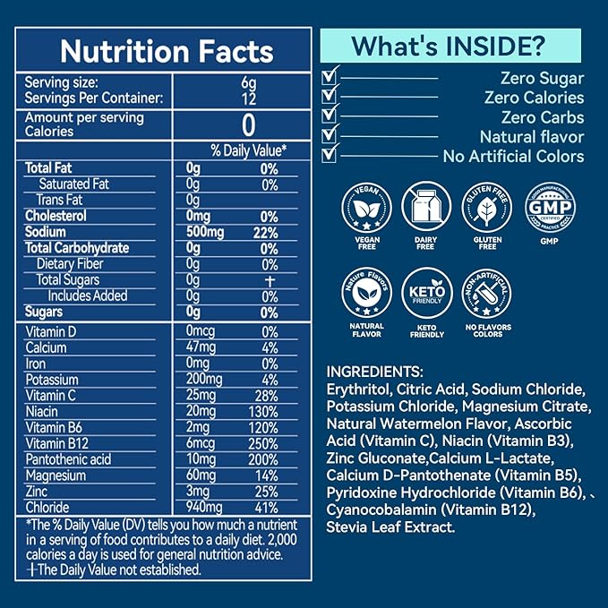 Electrolytes Powder Packets - Image 2
