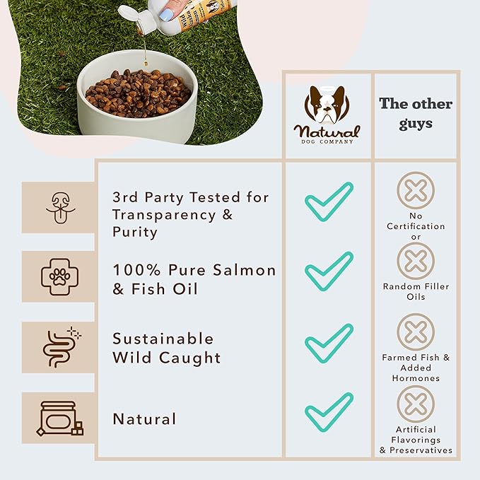 Natural Dog Company Wild Alaskan Salmon Oil Formula - Image 6