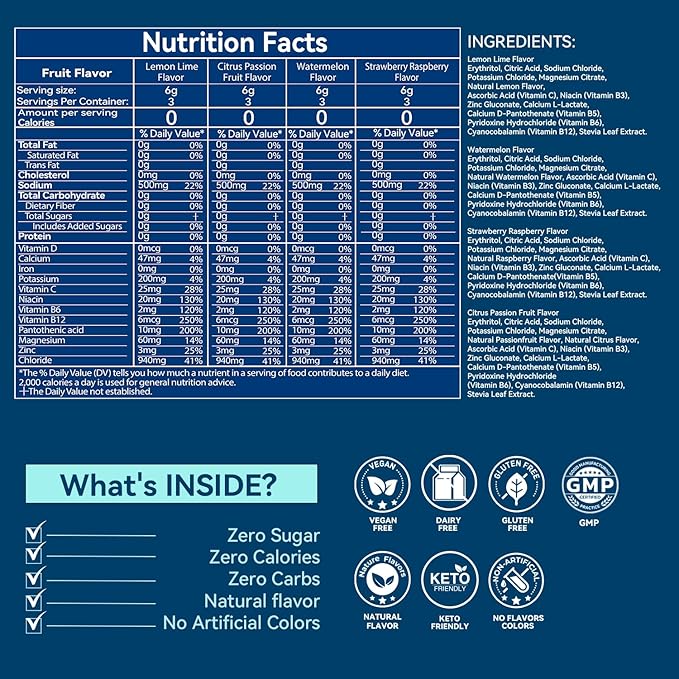 Electrolytes Powder Packets - Image 2