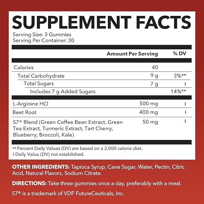 Nitric Oxide Gummies for Men and Women - Image 2