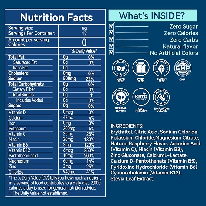 Electrolytes Powder Packets - Image 2