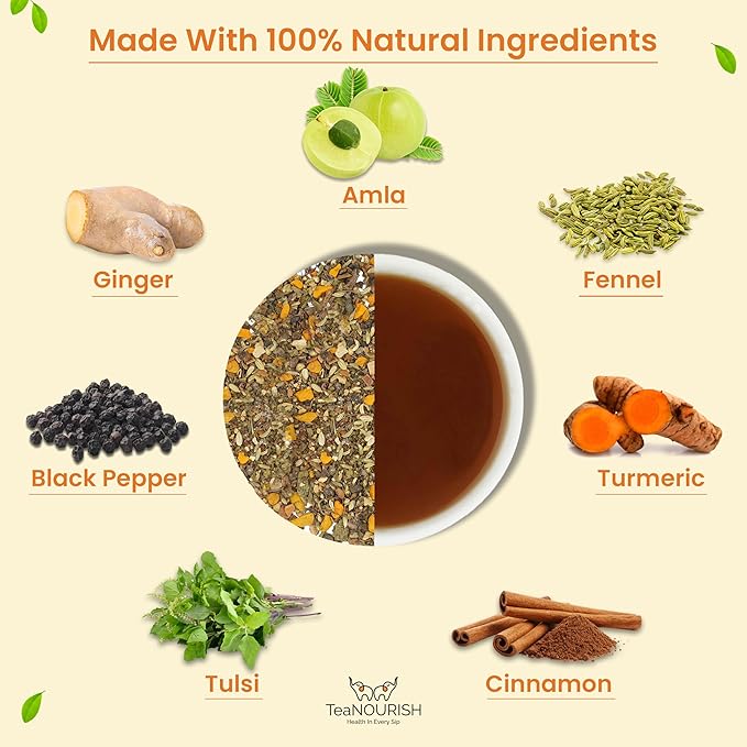 TeaNOURISH Turmeric Amla Tulsi Herbal Tea | CAFFEINE-FREE | Blended - Image 4
