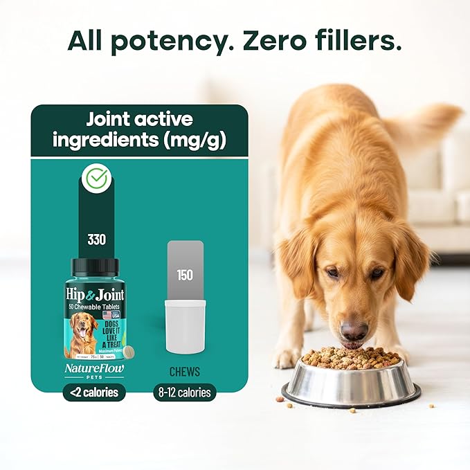 Natureflow Hip and Joint Supplement - Image 9